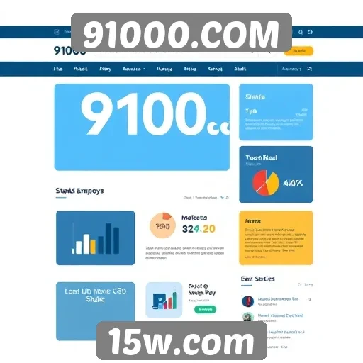 Análise da interface do usuário do site 91000.COM